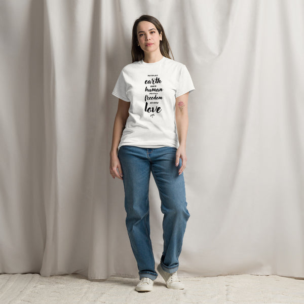 Birthplace - Earth Women's T-Shirt