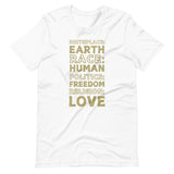 Birthplace - Earth Men's T-Shirt